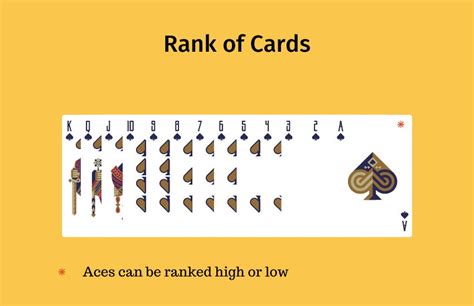7 card blackjack rules|blackjack card game rules.